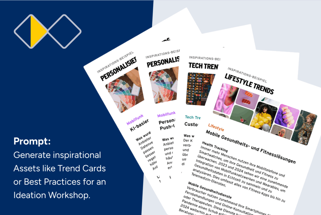 A partial view of a slide or document showing examples of "Inspiration" categories like "Personalized," "Tech Trends," and "Lifestyle Trends," with images and descriptions. A prompt in the foreground reads: "Prompt: Generate inspirational Assets like Trend Cards or Best Practices for an Ideation Workshop."